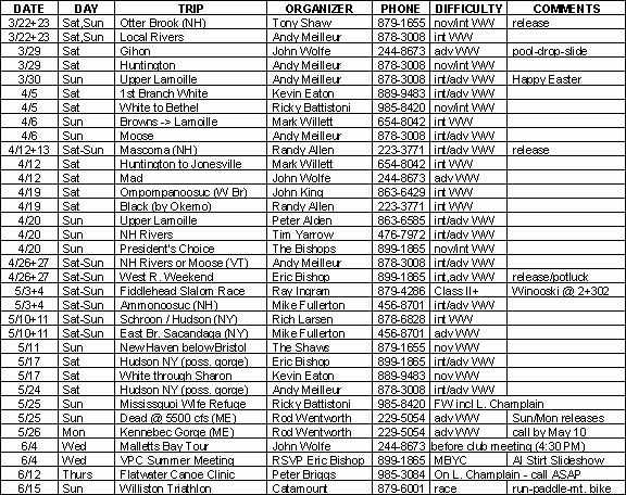 Trips Schedule