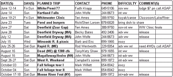Summer Trips Schedule